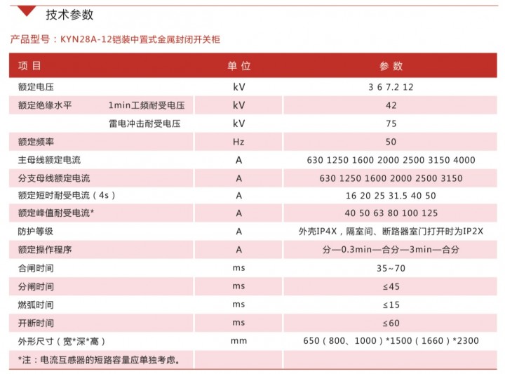 高壓產品KYN28A-12鎧裝中置式金屬封閉開關柜技術參數.jpg